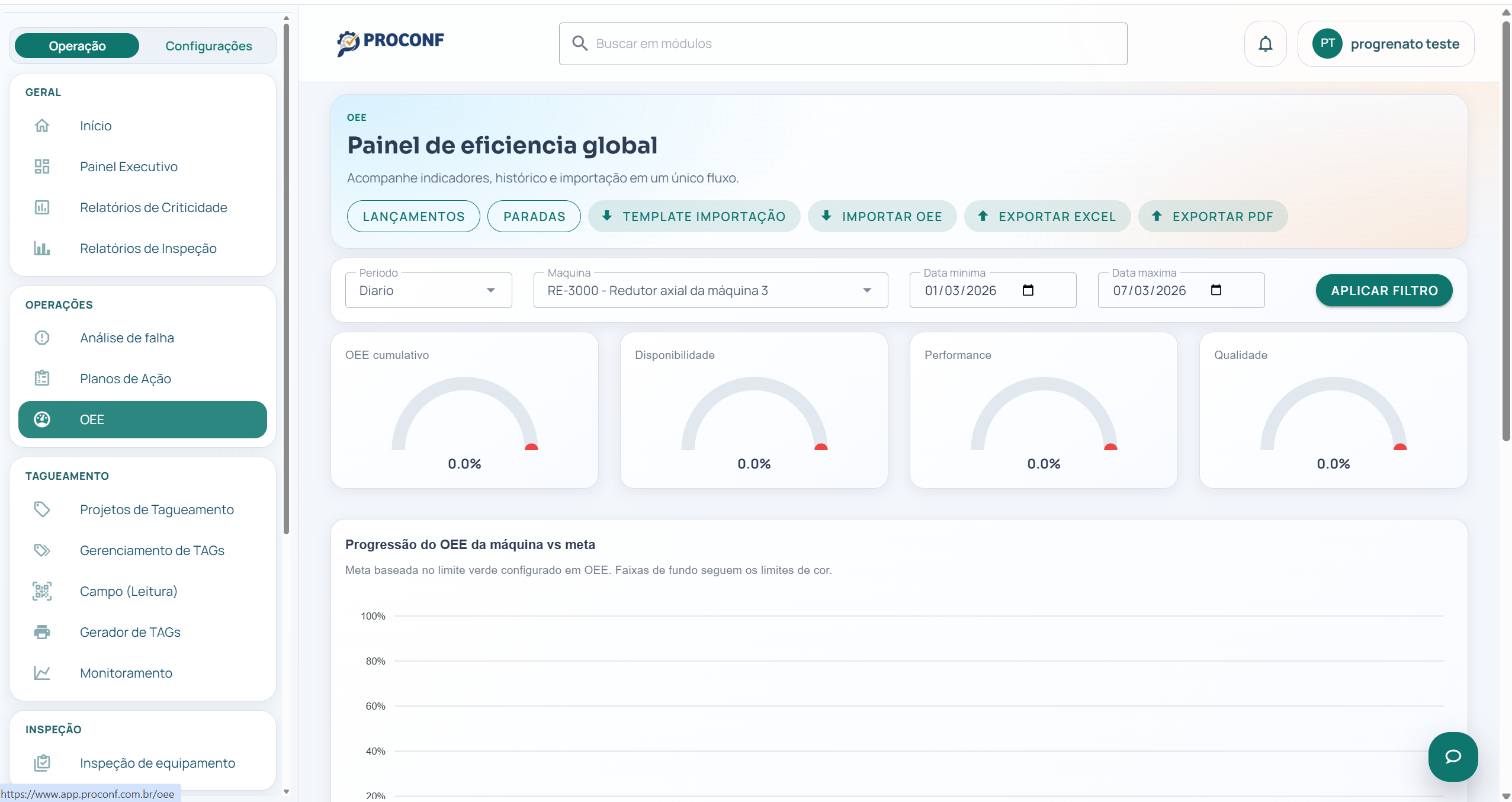 Tela de OEE com indicadores de desempenho e perdas produtivas